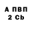 ТГК концентрат ARHIPOVA